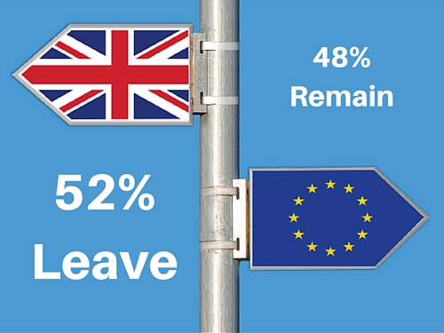 The United Kingdom Votes